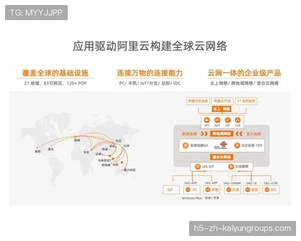 体育新闻中心构建可持续内容生态系统，体育新闻报道综合能力包括